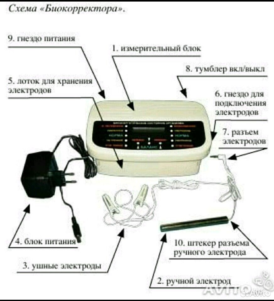 Схема бк 17