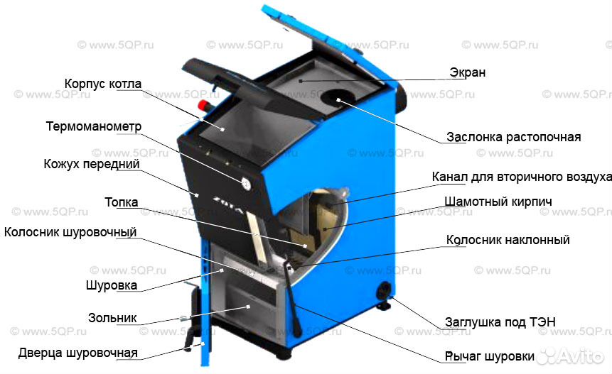 Зота 15 Квт Купить