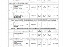 работа в новосибирске свежие вакансии на петухова
