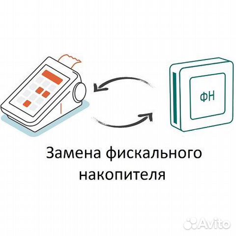 Замена фискального накопителя на 15 или 36 месяцев