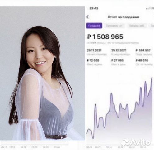 Менеджер по работе с маркетплейсами