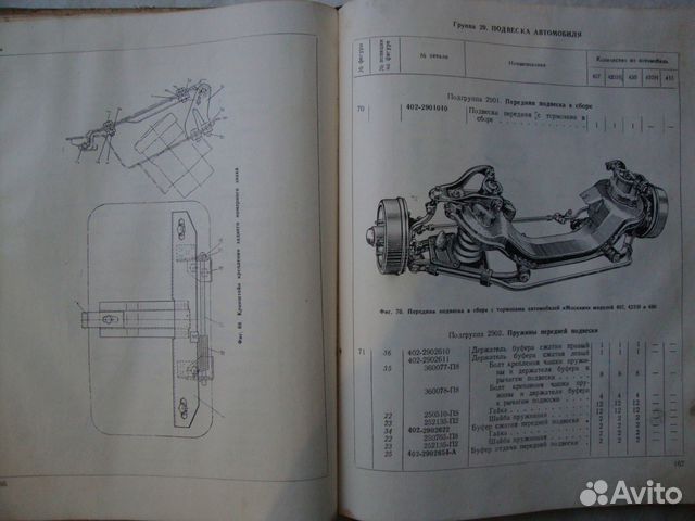 Каталог запасных частей автомобиля москвич