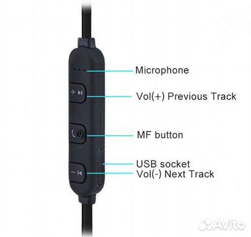 Bluetooth наушники гарнитура. Новые, беспроводные