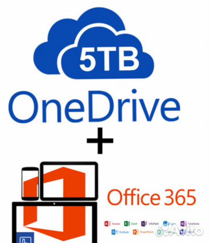 Облачное хранилище OneDrive 5TB + Office365 безлим