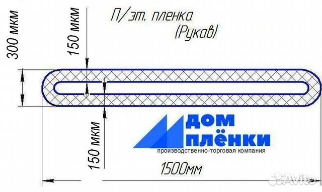 Толщина 200 мкм. Ширина рукава пленки полиэтиленовой что это. Пленка ширина 9 метров. Пленка 200 мкм полиэтиленовая чертеж строительный. Пленка в рукавах Размеры.