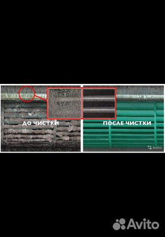 Чистка сплит систем, заправка сплит систем, ремонт