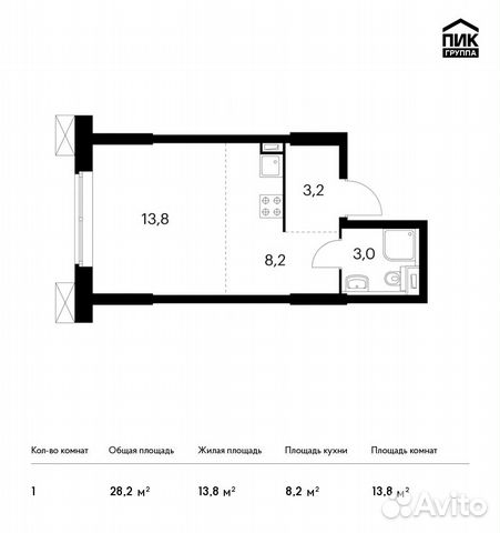 Студия, 28.2 м², 23/28 эт.