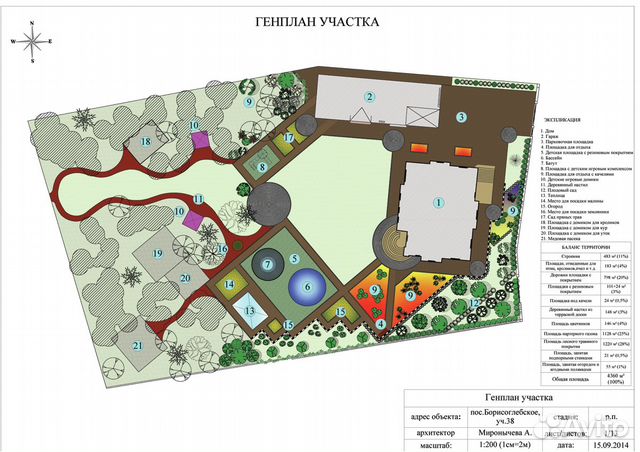 Репетитор Archicad, Autocad, SketchUP, Photoshop