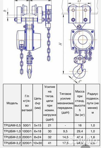 Таль ручная цепная новая 10тонн