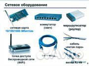 Сетевые устройства разные
