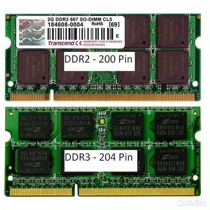 Как узнать ddr памяти. Слот 204 Pin so - DIMM ddr3. SODIMM 200 Pin (ddr2) шаг. Памяти: Simm, DIMM, DDR, ddr2, ddr3, ddr4.. Оперативная память ddr3 mmpu4gbpc13338c.