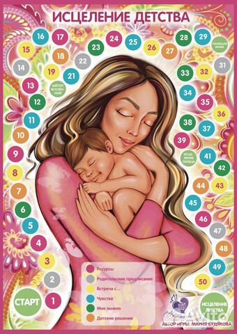 Исцеление детства Мария Будякова