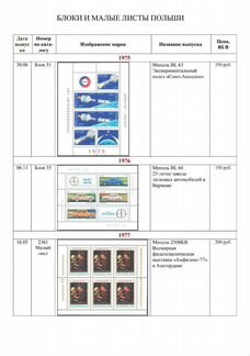 Блоки и малые листы Польши