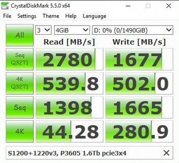 SSD Intel P3600 series 1.6Tb NVMe AIC PCIe card