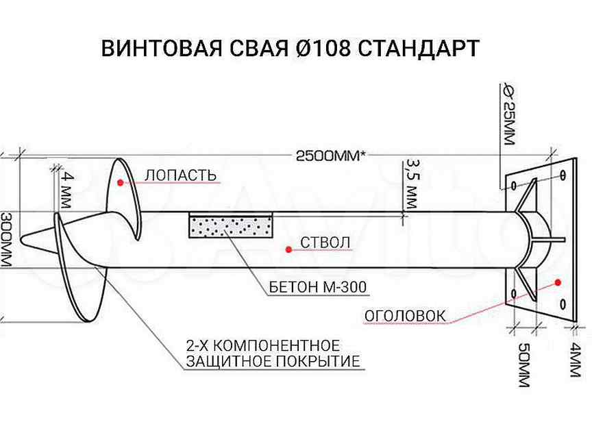 Диаметр сваи. Винтовая свая ø108/3.5/2500 мм. Нагрузка на винтовую сваю 108. Винтовая свая ø108/3.5/5500 мм. Удлинитель винтовой сваи 108.