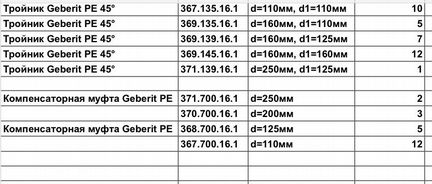 Geberit трубы, муфты, отводы