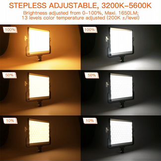 LED панели для видеосъёмки. Видео освещение