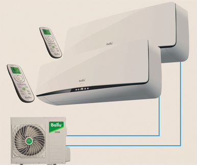 Мульти сплит система Ballu Баллу