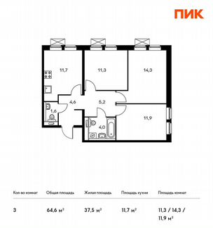 3-к квартира, 64.6 м², 10/25 эт.