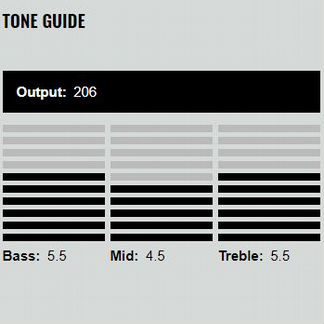 DiMarzio DP190W Air Classic Neck звукос. (Новый)