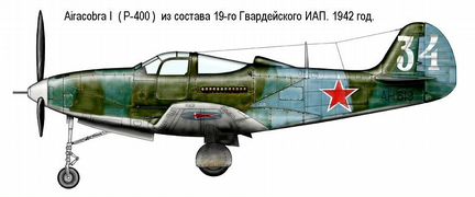 Сборная модель самолёта P-39